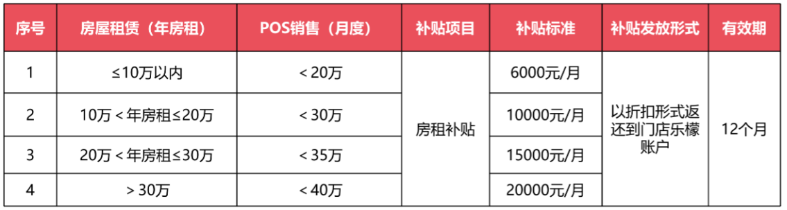 恰货铺子零食